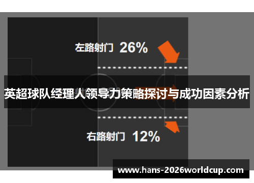 英超球队经理人领导力策略探讨与成功因素分析