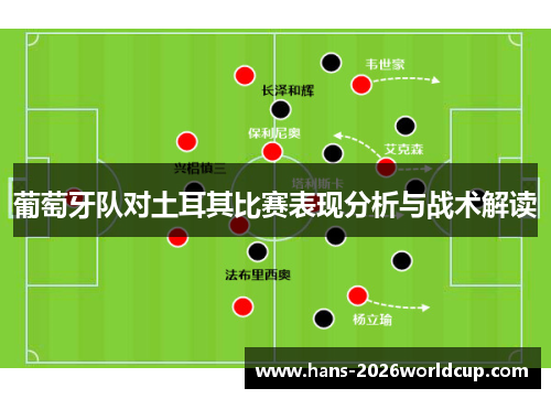 葡萄牙队对土耳其比赛表现分析与战术解读