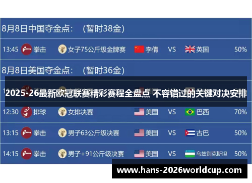 2025-26最新欧冠联赛精彩赛程全盘点 不容错过的关键对决安排
