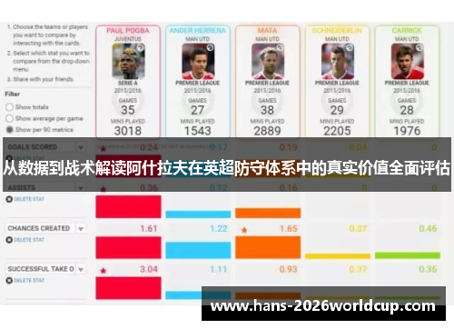 从数据到战术解读阿什拉夫在英超防守体系中的真实价值全面评估