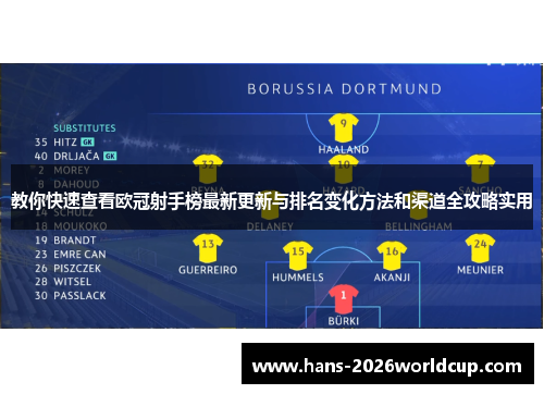 教你快速查看欧冠射手榜最新更新与排名变化方法和渠道全攻略实用