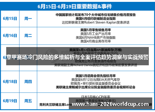 意甲赛场冷门风险的多维解析与全面评估趋势洞察与实战预警
