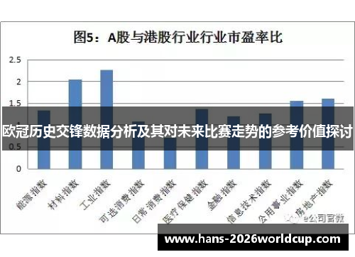 欧冠历史交锋数据分析及其对未来比赛走势的参考价值探讨