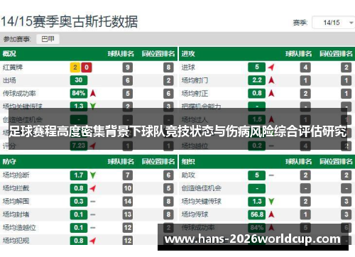 足球赛程高度密集背景下球队竞技状态与伤病风险综合评估研究
